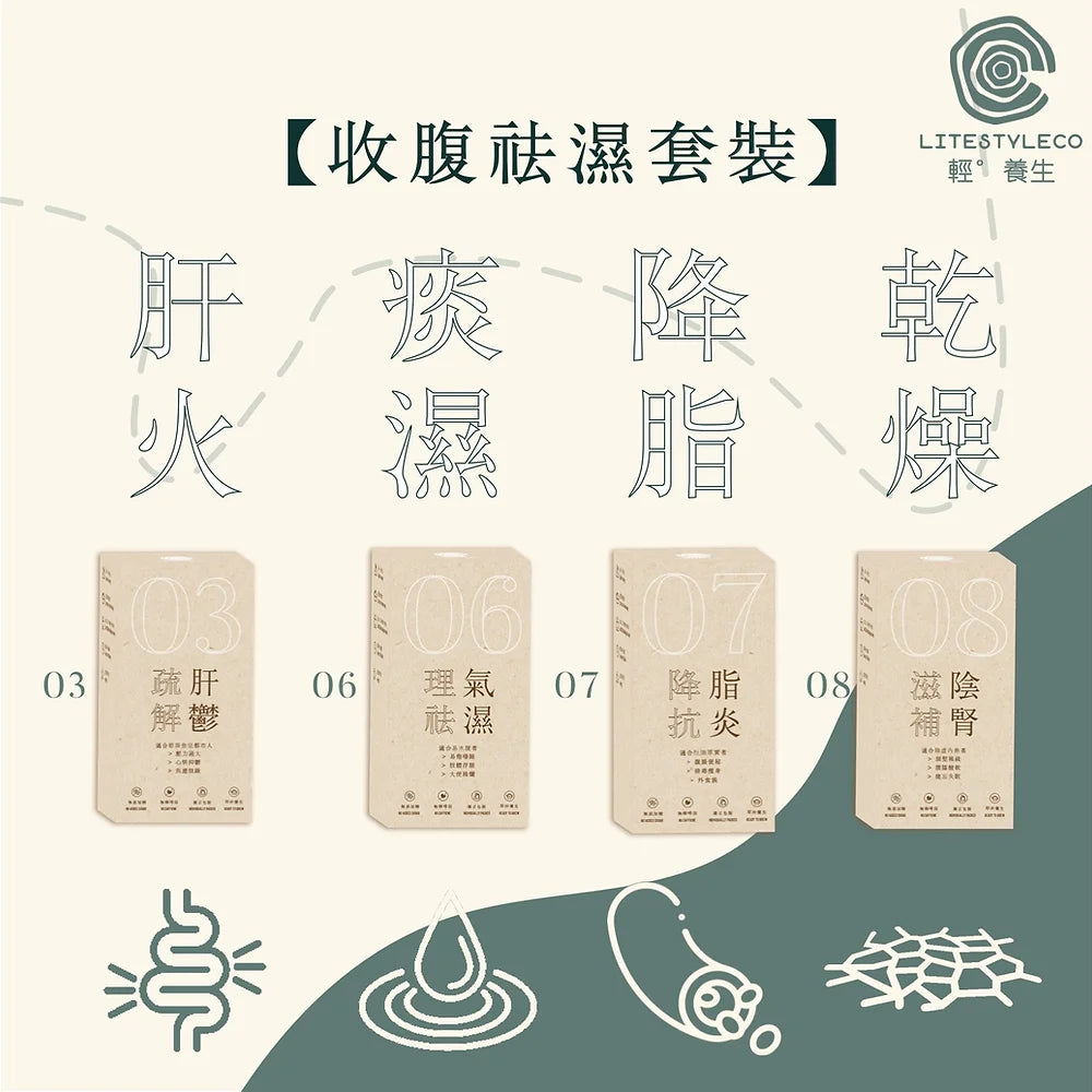 減腩祛濕套裝｜60茶包